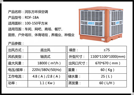 深圳環保空調型號圖片